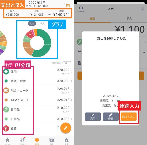 マネーフォワード MEの管理画面