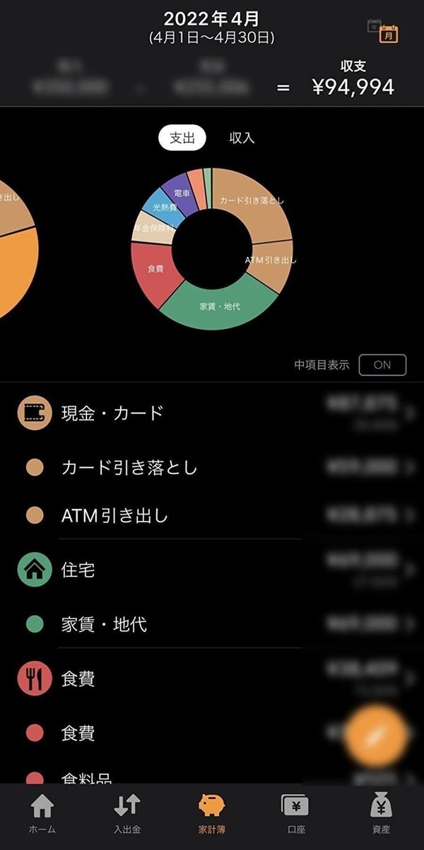 『マネーフォワード ME』の家計簿画面