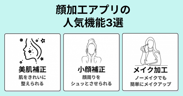 顔加工アプリの人気機能3選の画像