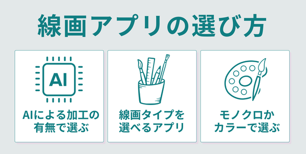 写真を線画にするアプリの選び方