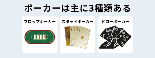 ポーカーの主な種類は3つ