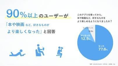 記録｜読書も映画もサービス紹介画像