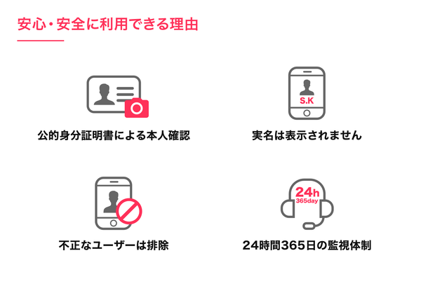 『Omiai』の安全についての画像