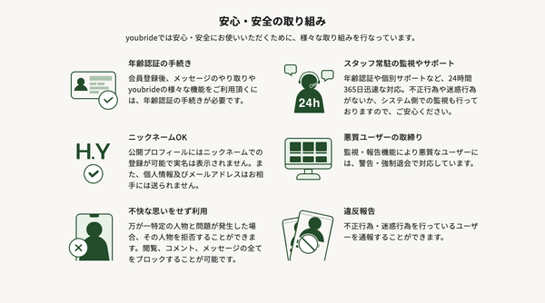 『youbride』公式サイト