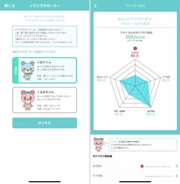 イヴイヴサポーターとモテプロフ