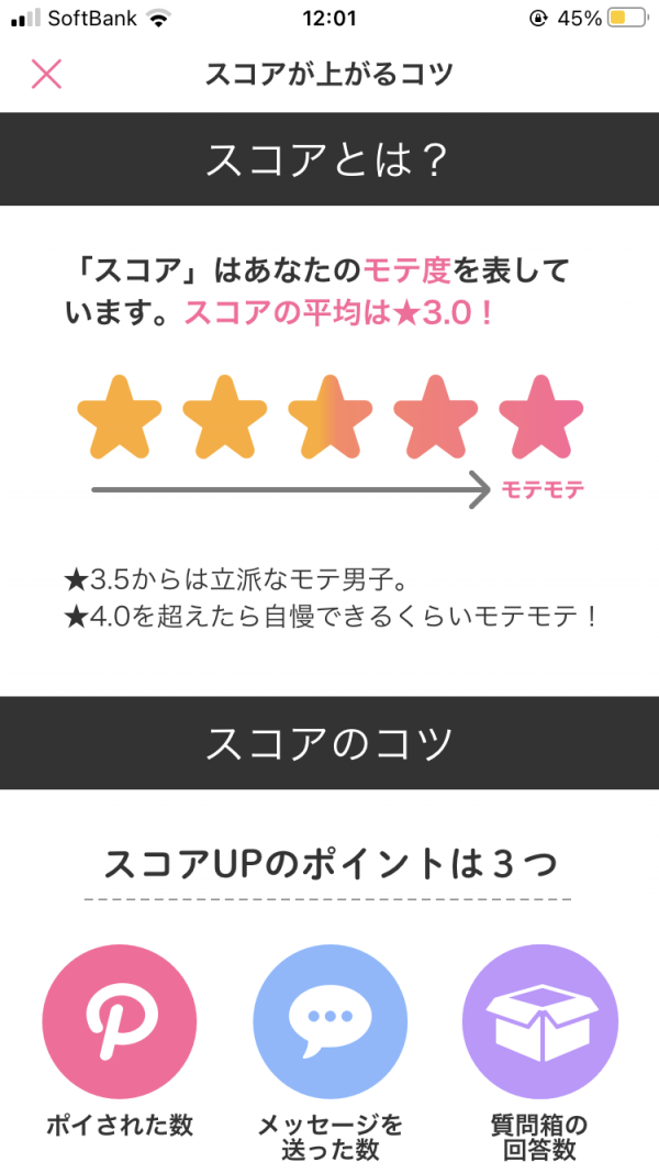 スコアに関するコツ