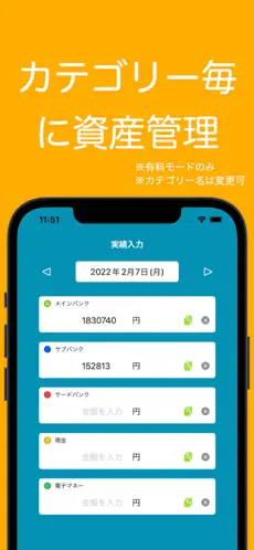 カテゴリー毎の資産管理について