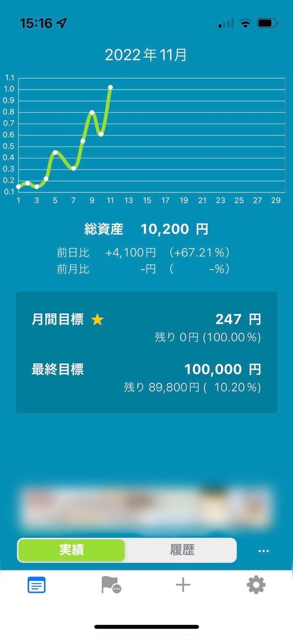 資産推移の確認画面