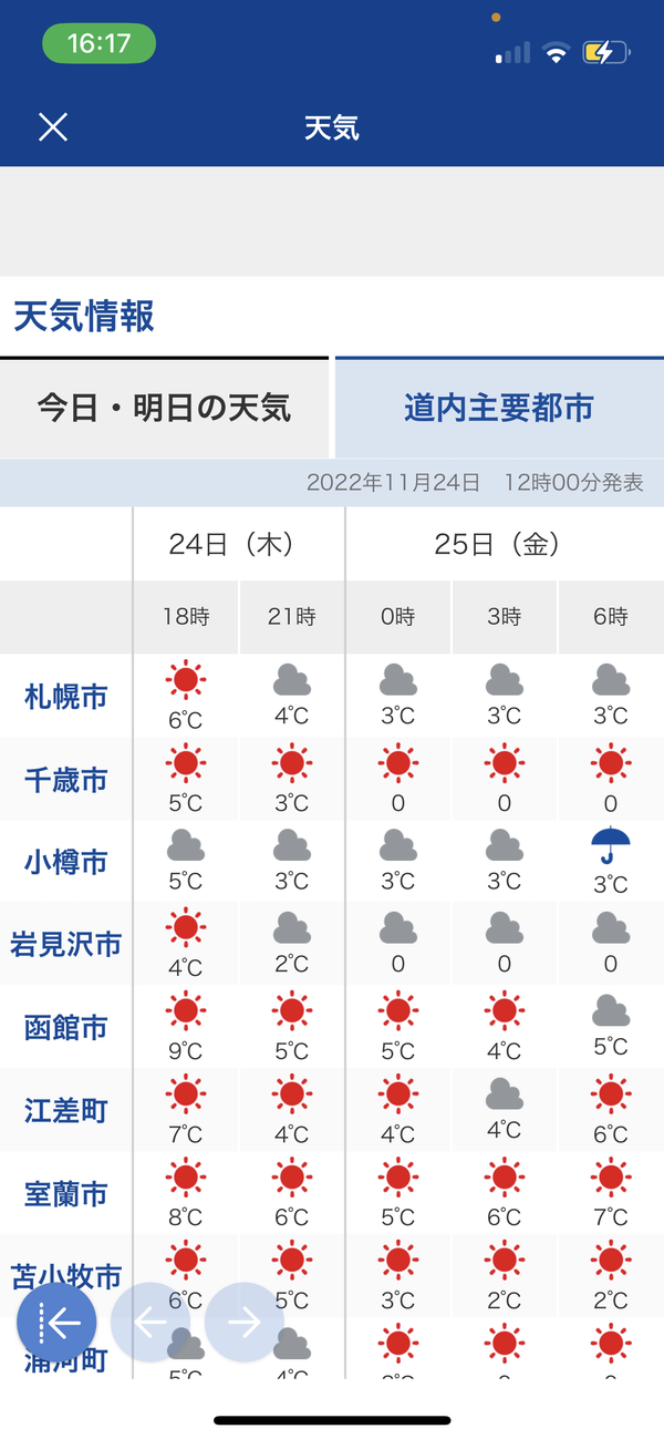 ニュース以外のコンテンツも豊富