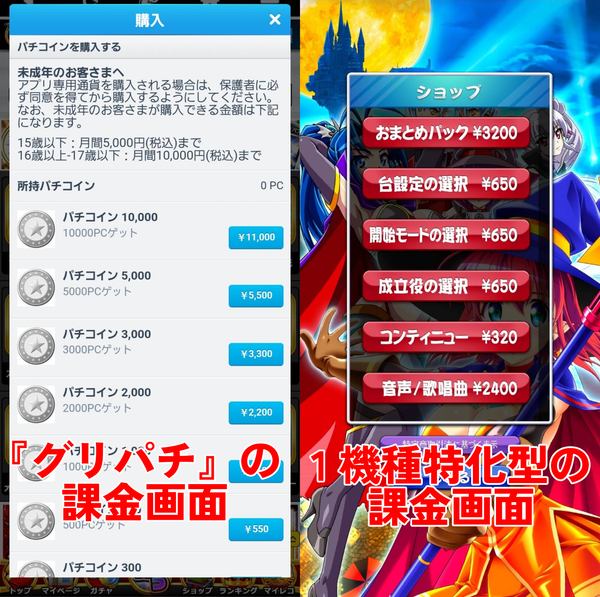 課金のタイプで選ぶ