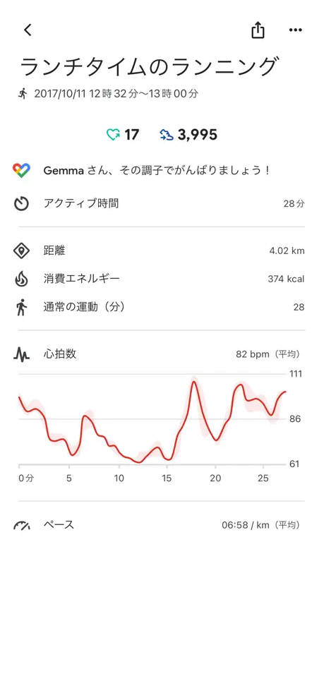 Google Fit