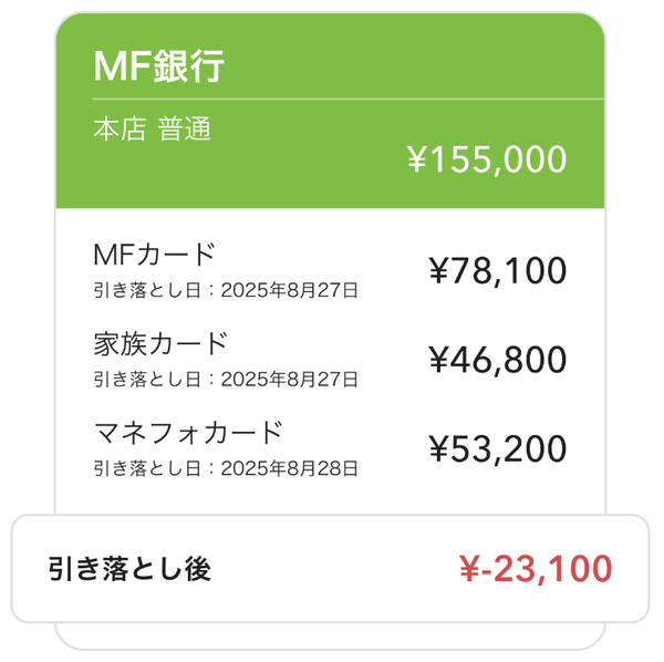 カード残高の表示を使用していない