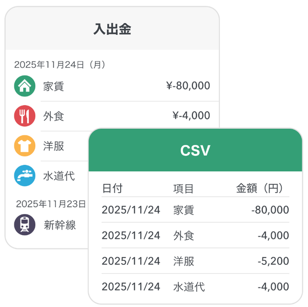 CSV出力を使わない