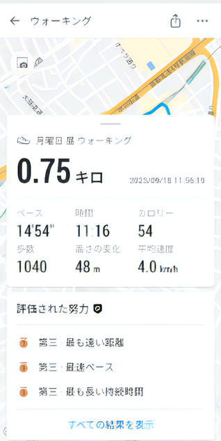 30分ウォーキングの歩数