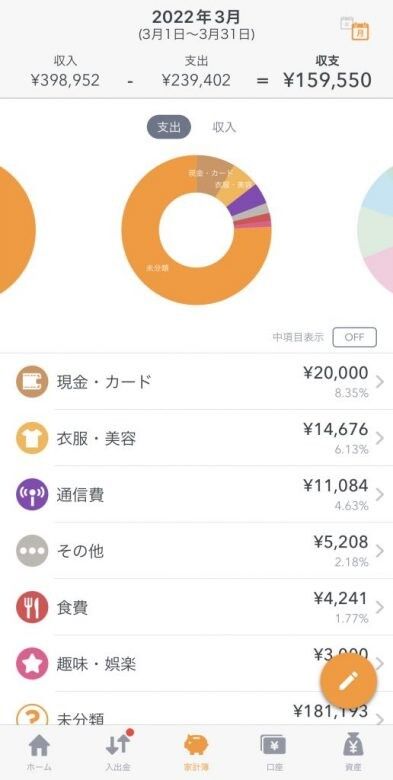 食費管理の第一歩を家計簿アプリで始めよう