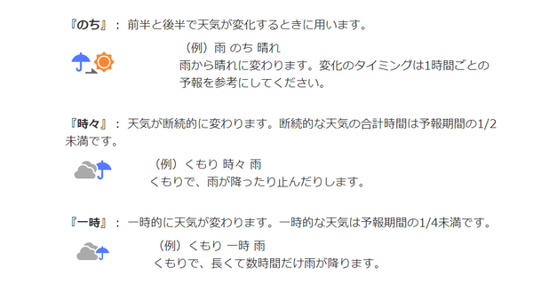 Yahoo天気4