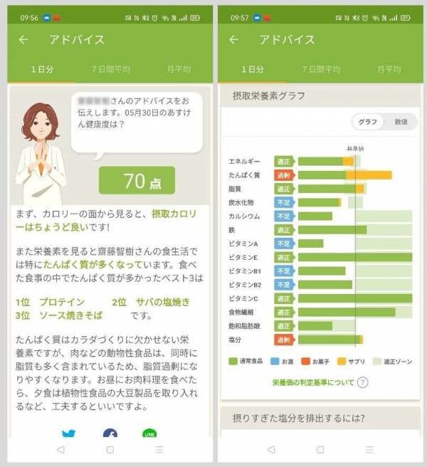 あすけん　食事分析画面