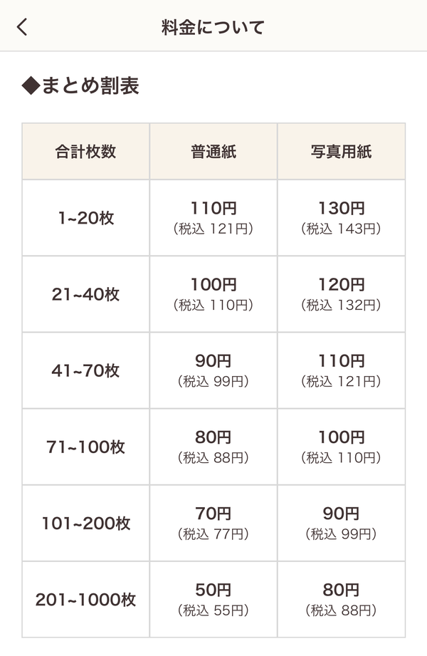 スマホで年賀状の料金表