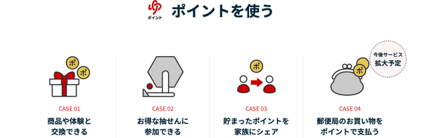 ゆうゆうポイントの使い方
