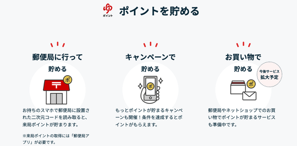 ゆうゆうポイントを貯める方法