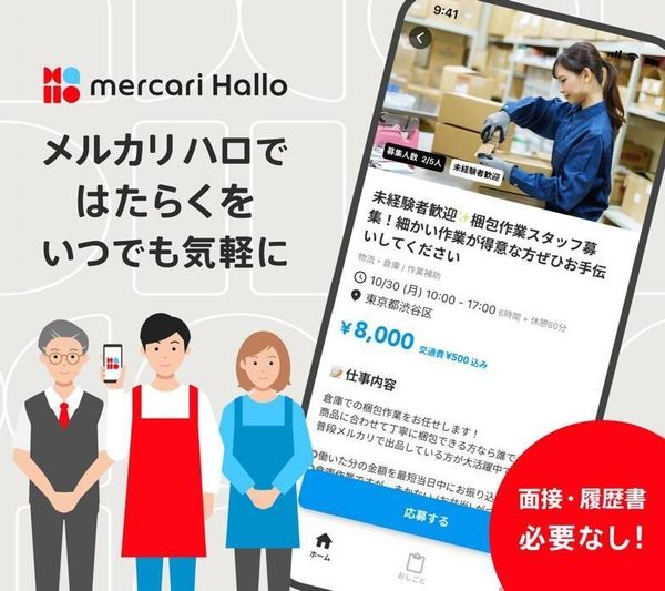 メルカリハロ