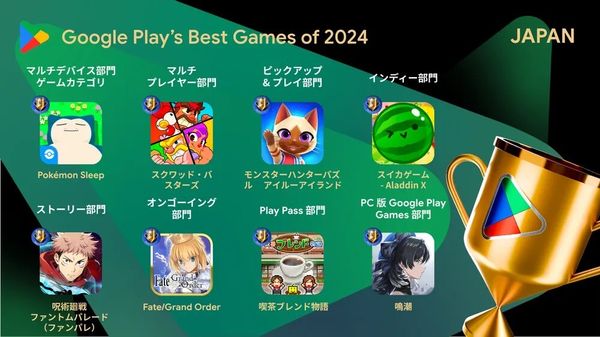 ゲームの各部⾨⼤賞