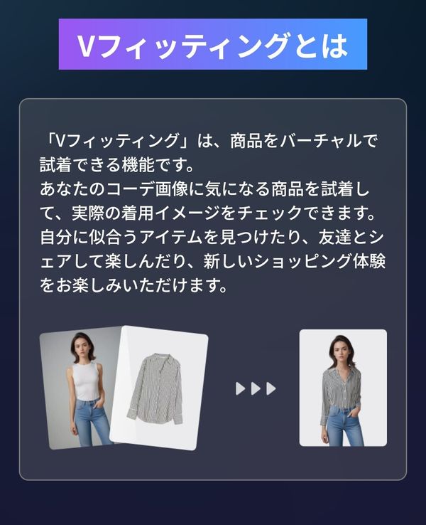 「Vフィッティング（β版）」とは