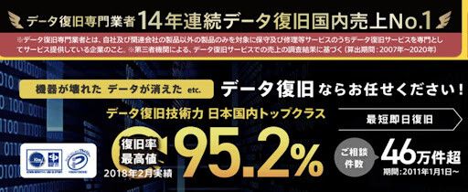 デジタルデータリカバリーのバナー画像