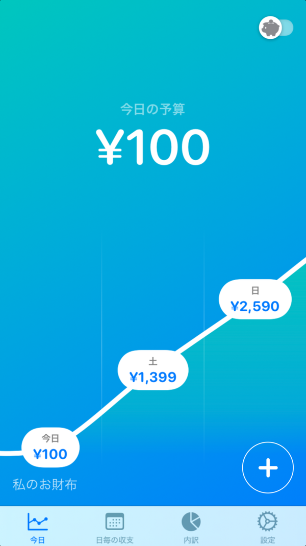 貯金チャレンジ1日目