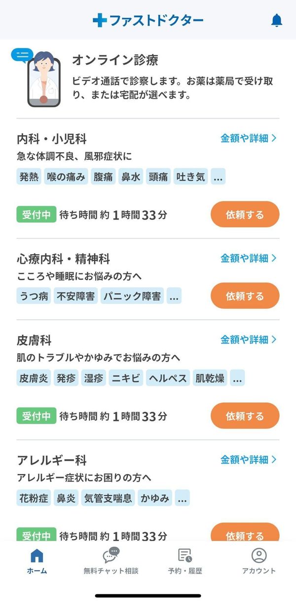 『ファストドクター』の待ち時間