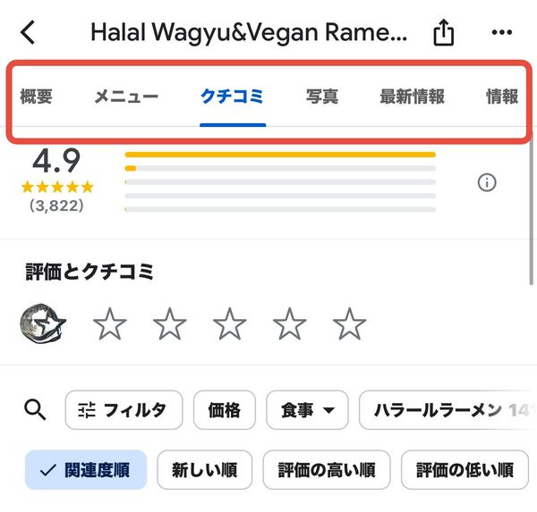Google Mapの口コミ