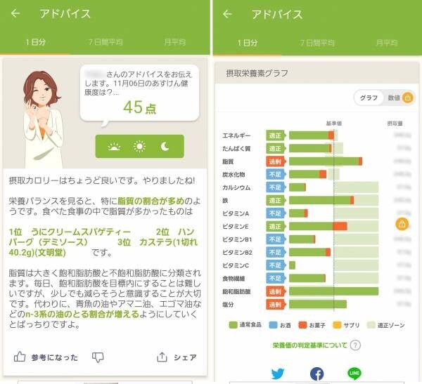 あすけん