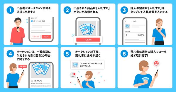 メルカリ　オークション形式の出品方法