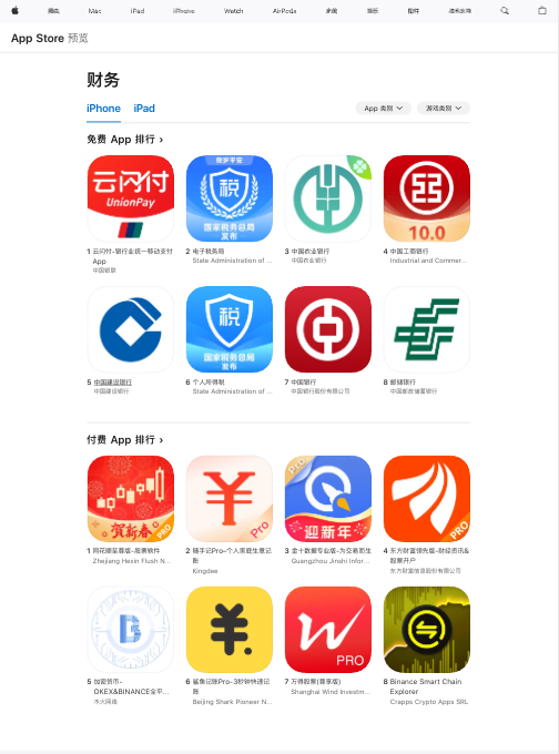 中国のアプリストアのフィアンナンスランキング