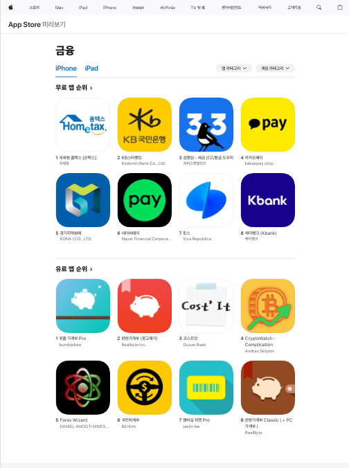 韓国のアプリストアランキング