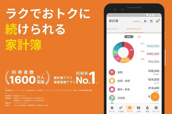 マネーフォワード ME