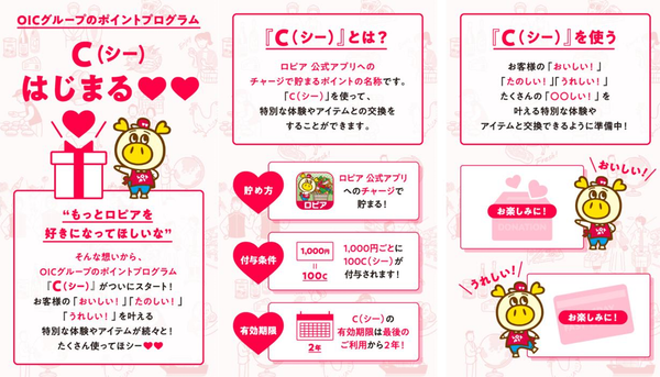 ロピアオリジナルポイントプログラム「C（シー）」の説明画像