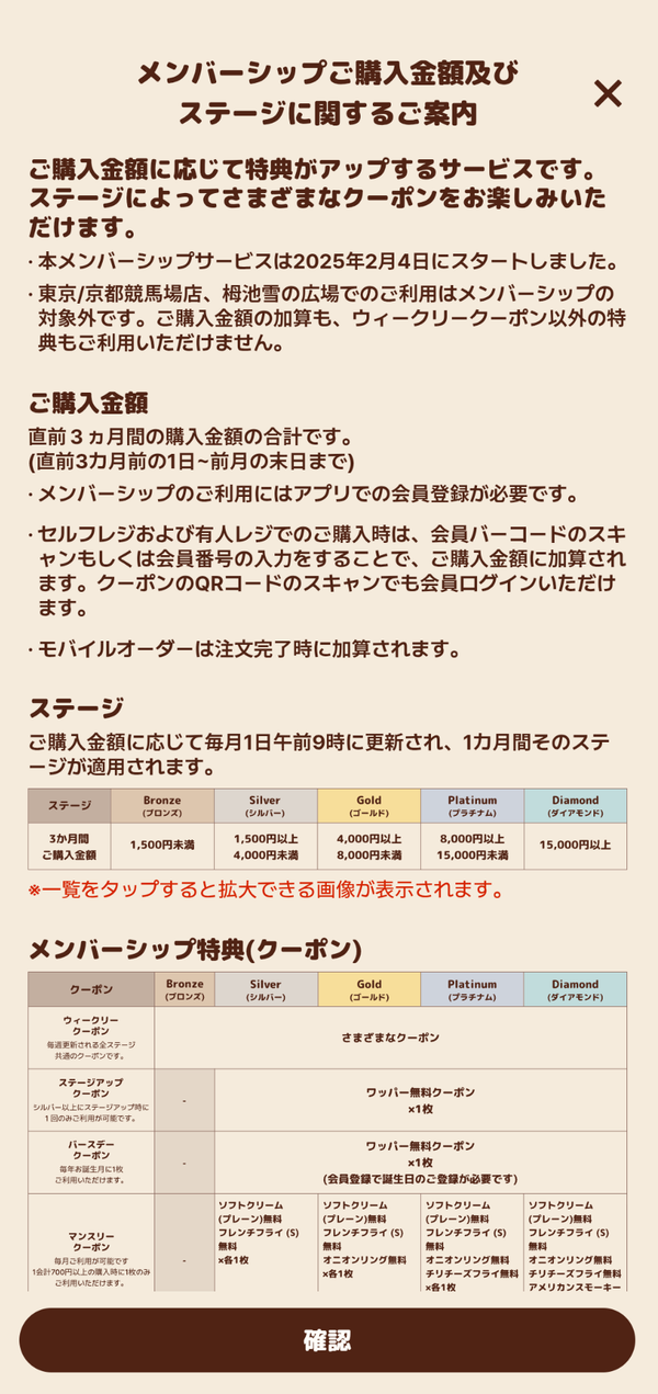 バーガーキングメンバーシップに関する注意書き