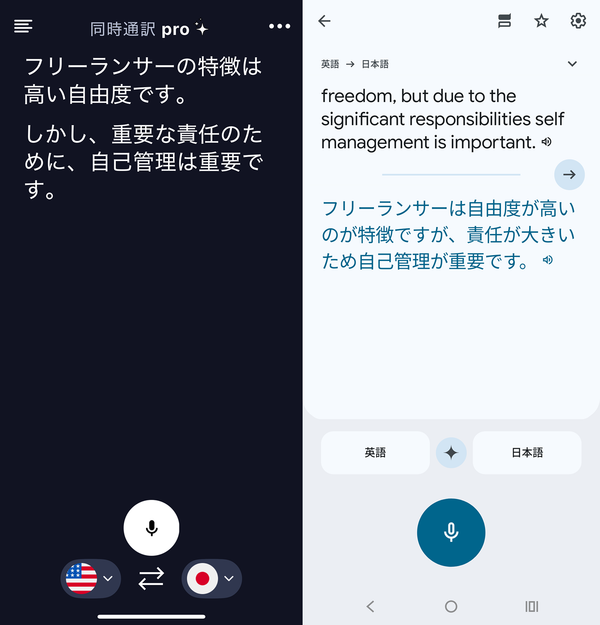 『同時通訳』と『Google翻訳』の英語から日本語への翻訳精度