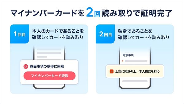 タップル独身証明_手続きの仕方