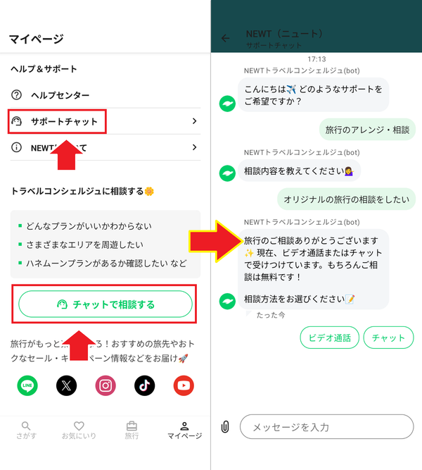 NEWTのサポート体制
