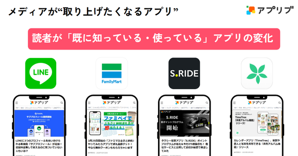 メディアが取り上げたくなるアプリの特徴_1_読者がすでに使っている・知っているアプリの新しい動き