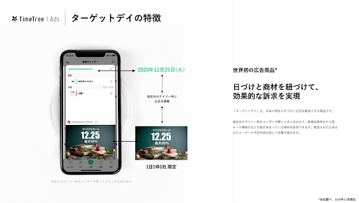 日付指定型広告の事例その2