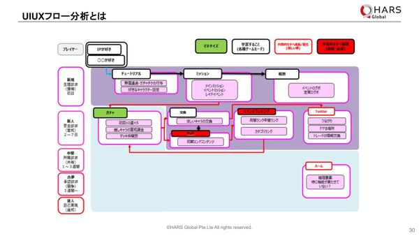 ▲MOBILE STARS Summer 2025_アプリブ