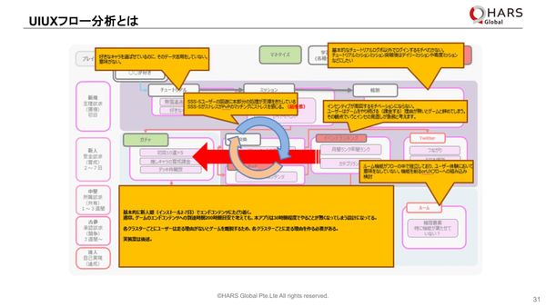 ▲MOBILE STARS Summer 2025_アプリブ