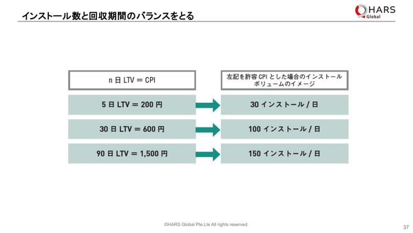 ▲MOBILE STARS Summer 2025_アプリブ
