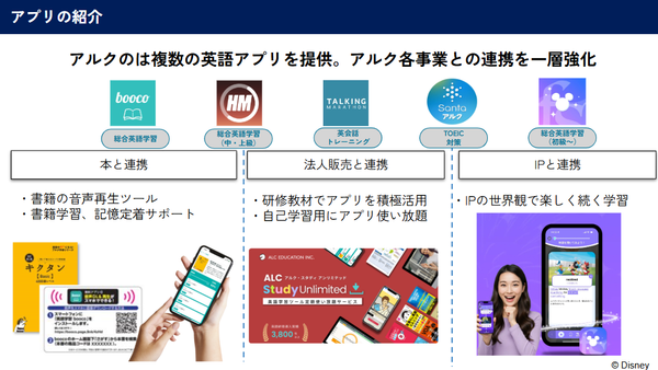 MOBILE STARS 2025 Summer_アルクの事業紹介