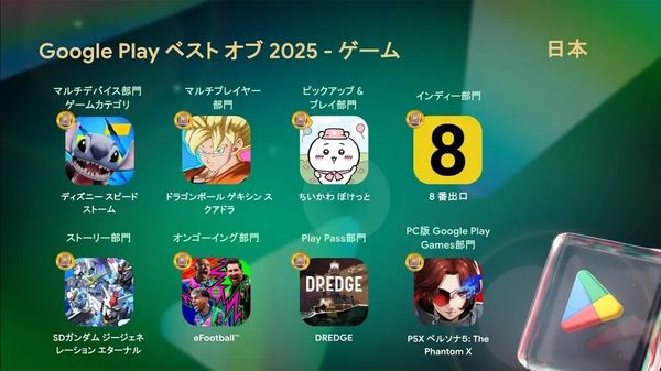ゲームの各部門大賞　受賞作品