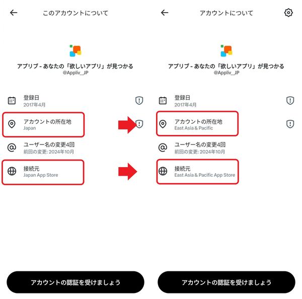 地域/大陸を表示した例