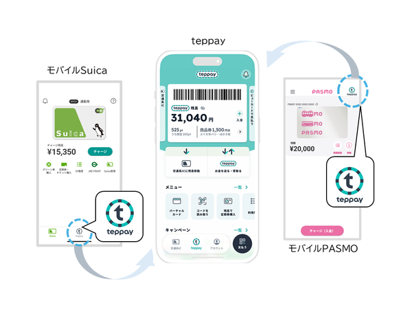 「teppay」の概要についての画像